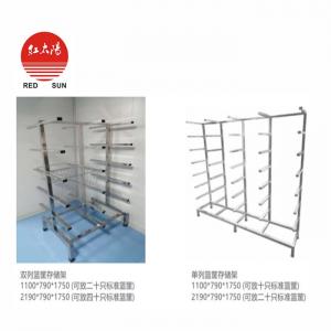 医用等离子过氧化氢灭菌器,等离子原理了解-滑县红太阳医疗器械